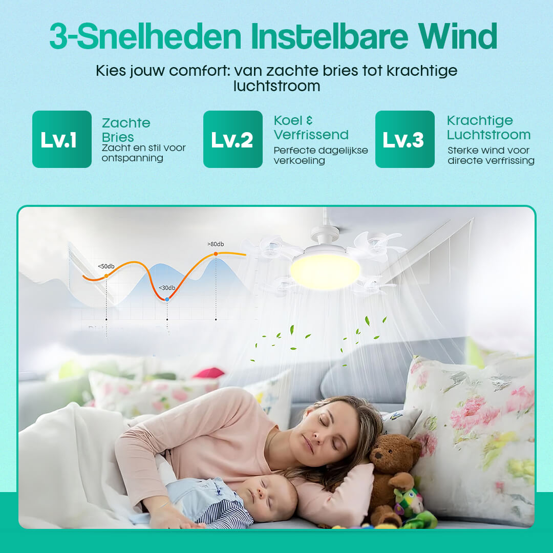 iFanGlow plafondventilatorlamp met verlichting
