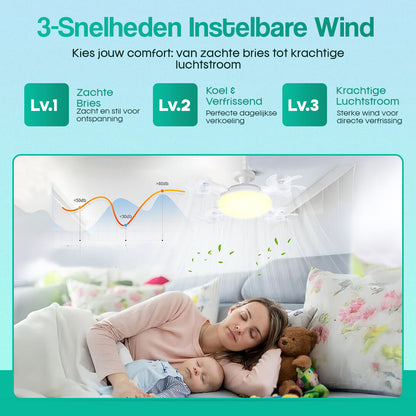 iFanGlow plafondventilatorlamp met verlichting