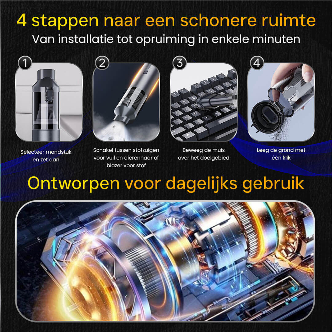 PocketJet Duo draadloze stofzuiger en blazer