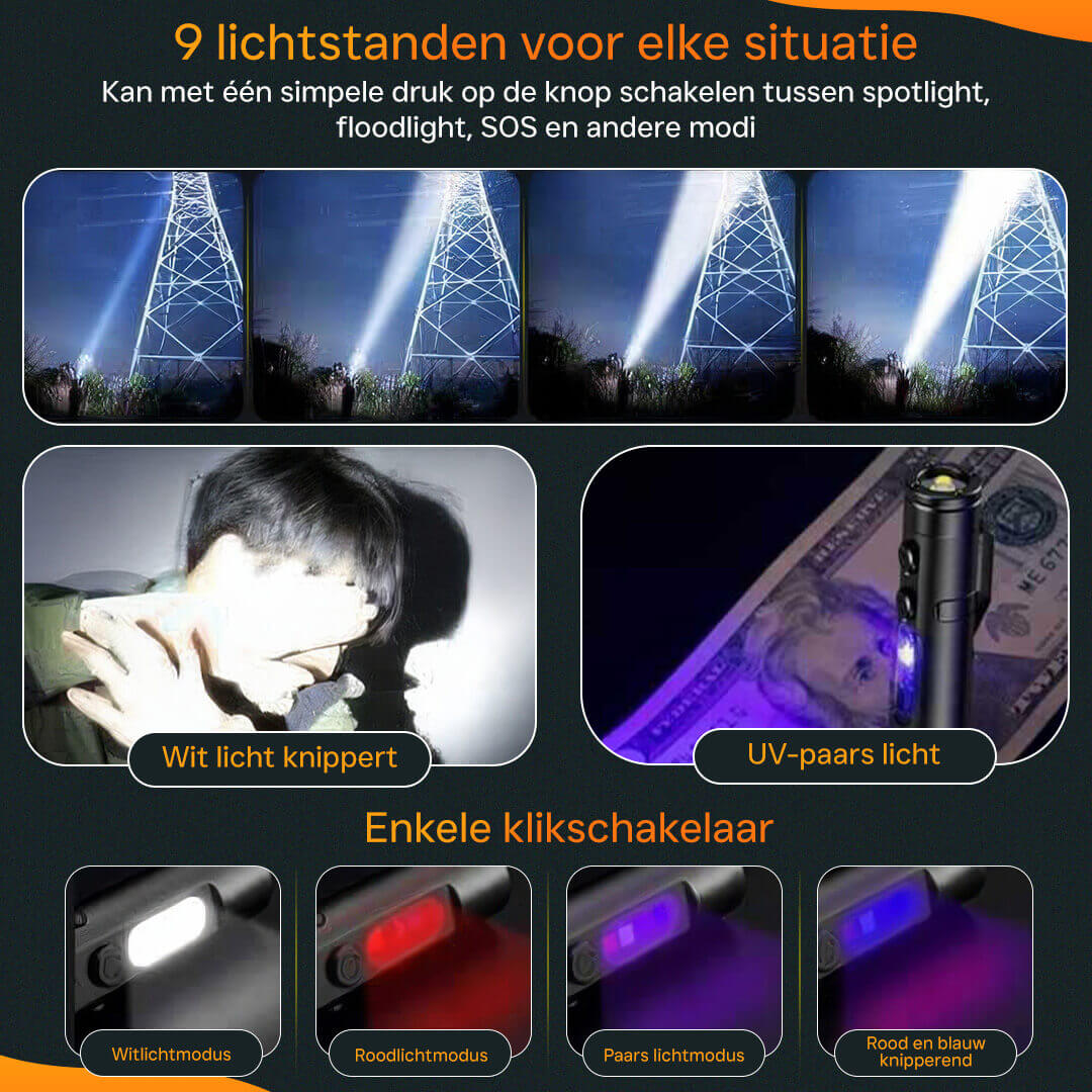 EdgeLite Mini draagbare zaklamp multitool