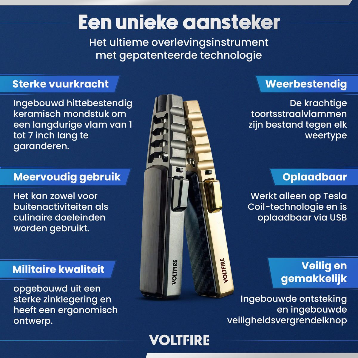 VoltFire krachtige stormaansteker