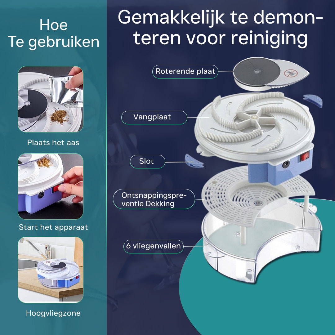 FlyZero elektrische vliegenval