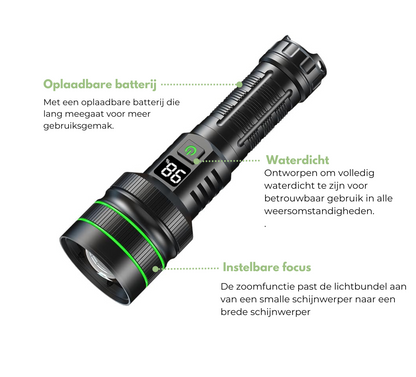 PowerBeam zoombare LED zaklamp