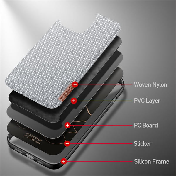 Dux Ducis Fino iPhone 13 Pro Max backcover