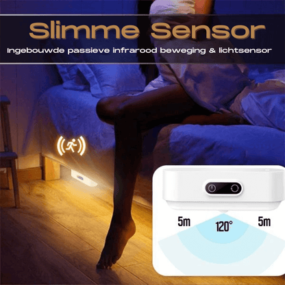 SmartLight draadloze magnetische sensorlamp