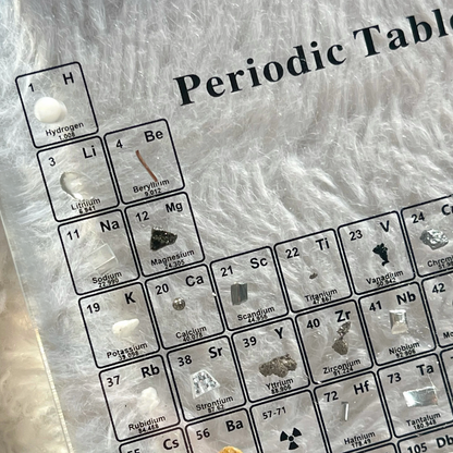 PeriodicElements 3D periodiek systeem display