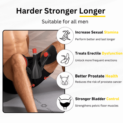 CoreFlex bekkenbodem trainer