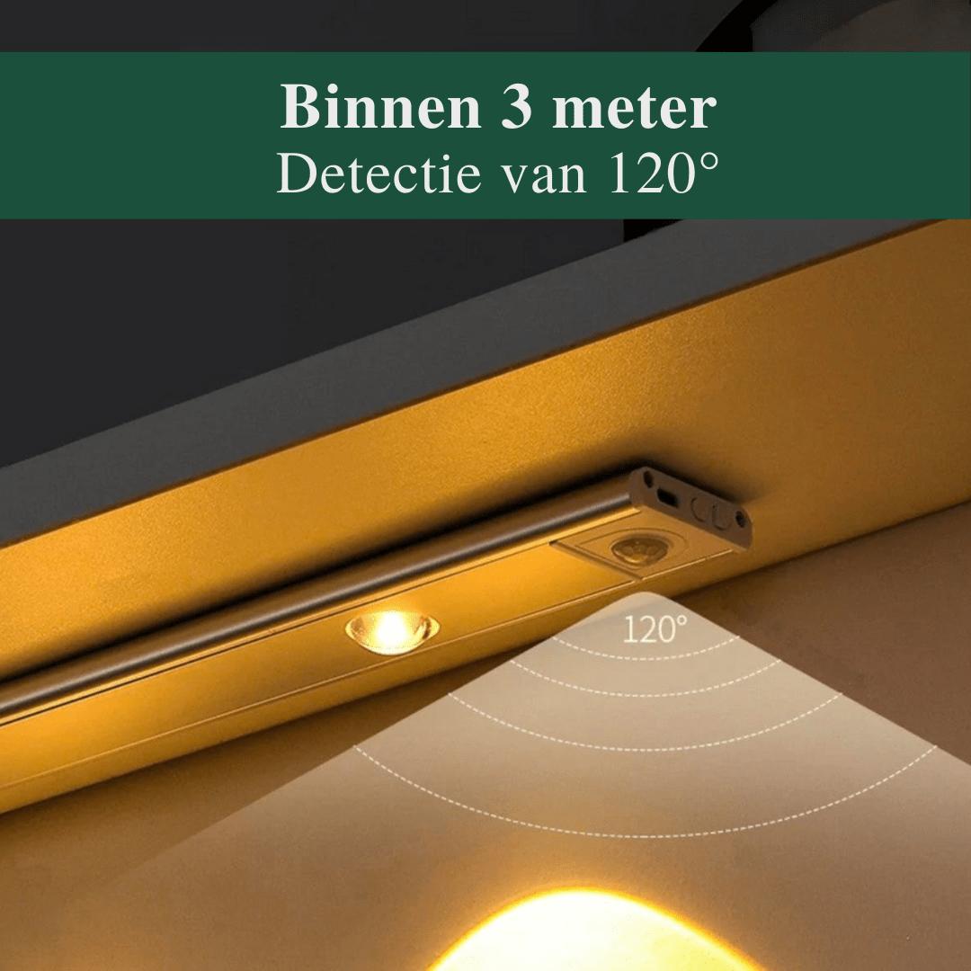 Slimme Draadloze LED-Lamp met Bewegingssensor
