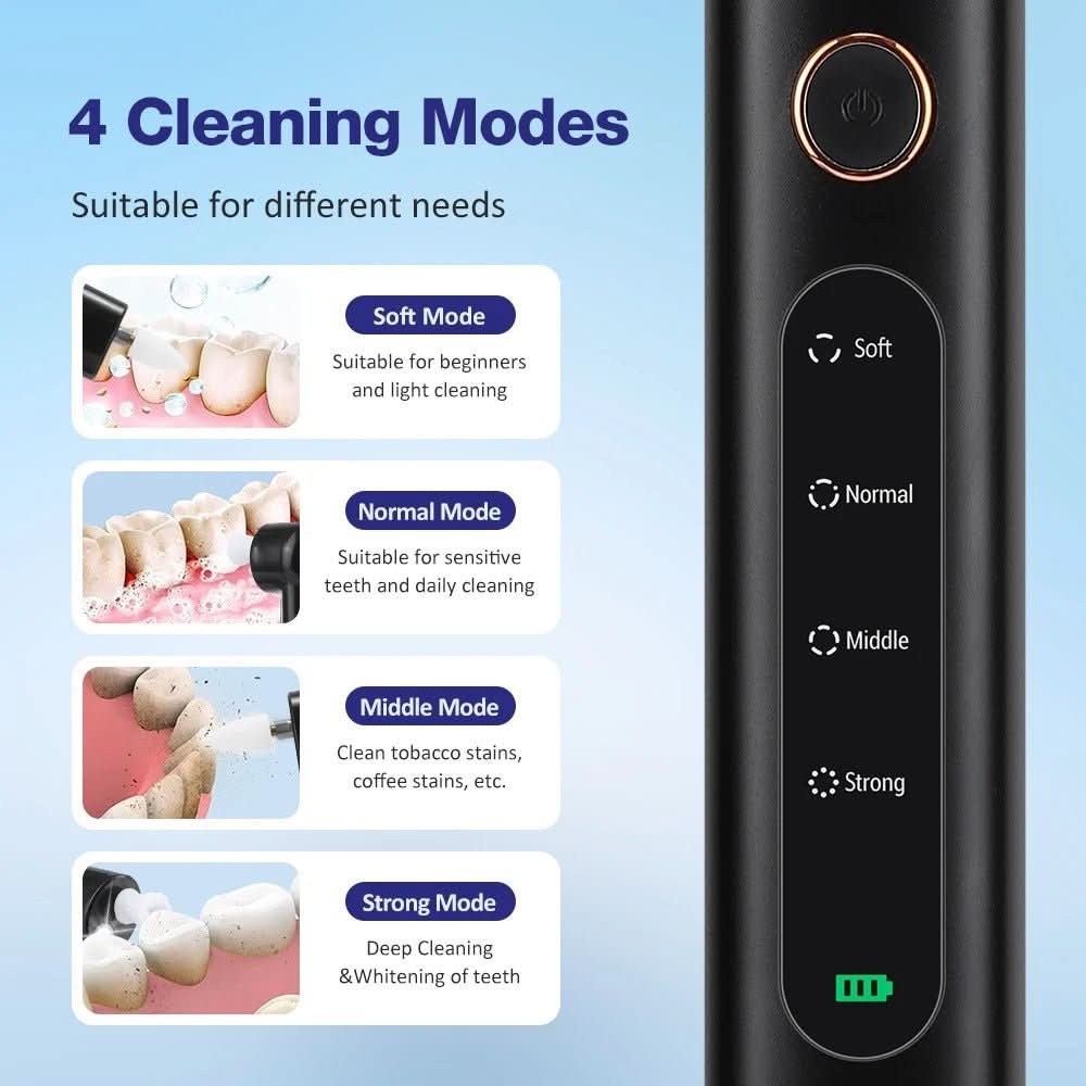 BrightSmile 5-in-1 draadloze tandpolijster