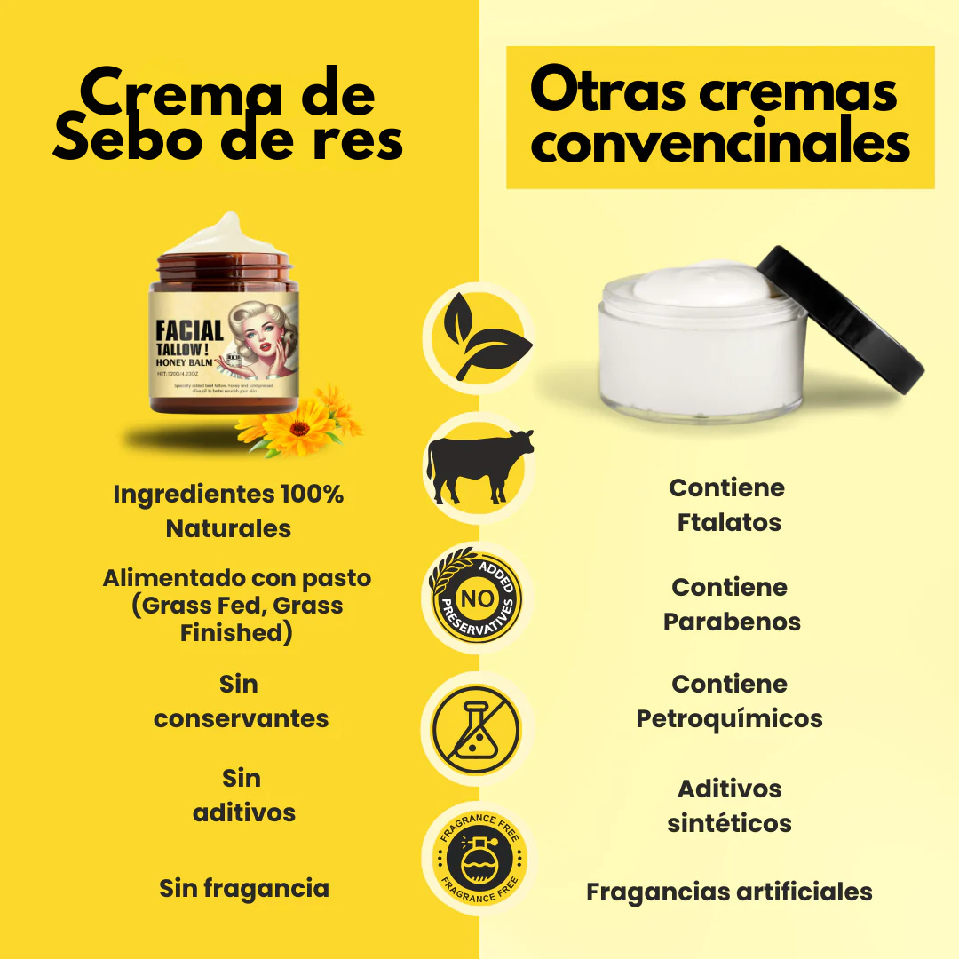 Dermaluxe hydraterende crème