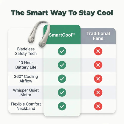 SmartCool draagbare nekventilator
