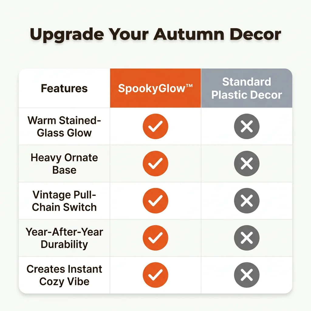 SpookyGlow decoratieve tafellamp