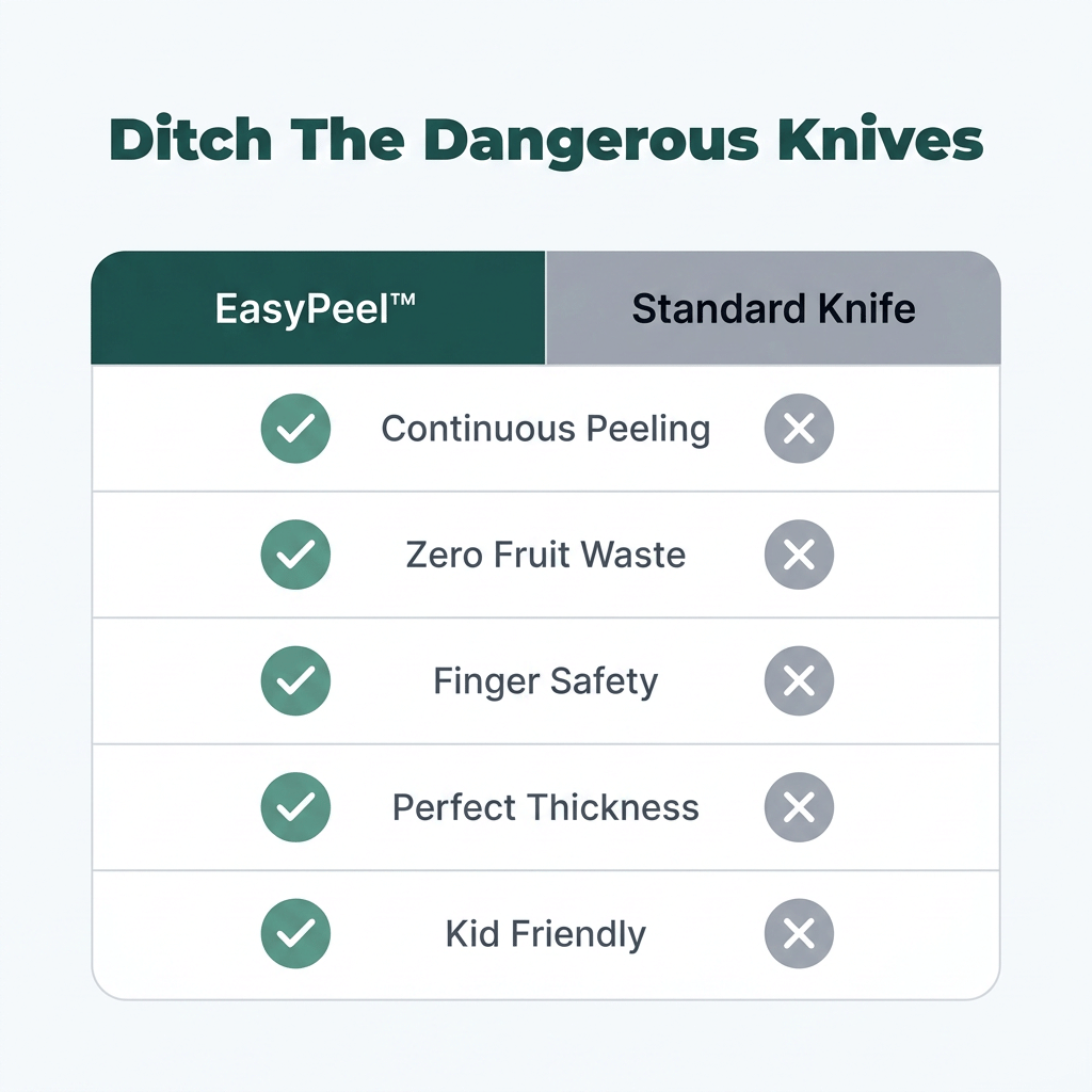 EasyPeel™ ergonomische fruitschiller