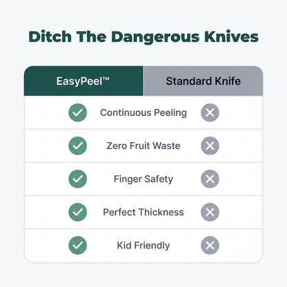 EasyPeel™ ergonomische fruitschiller