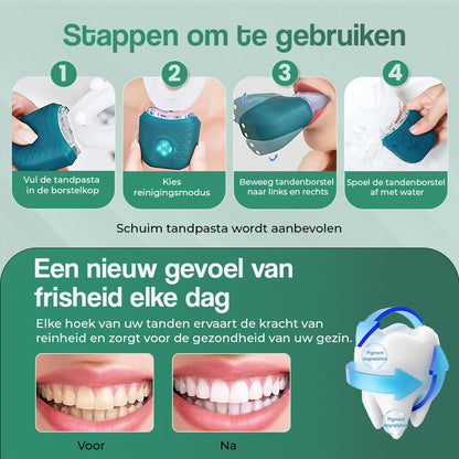 DentoMax Plus automatische tandenborstel