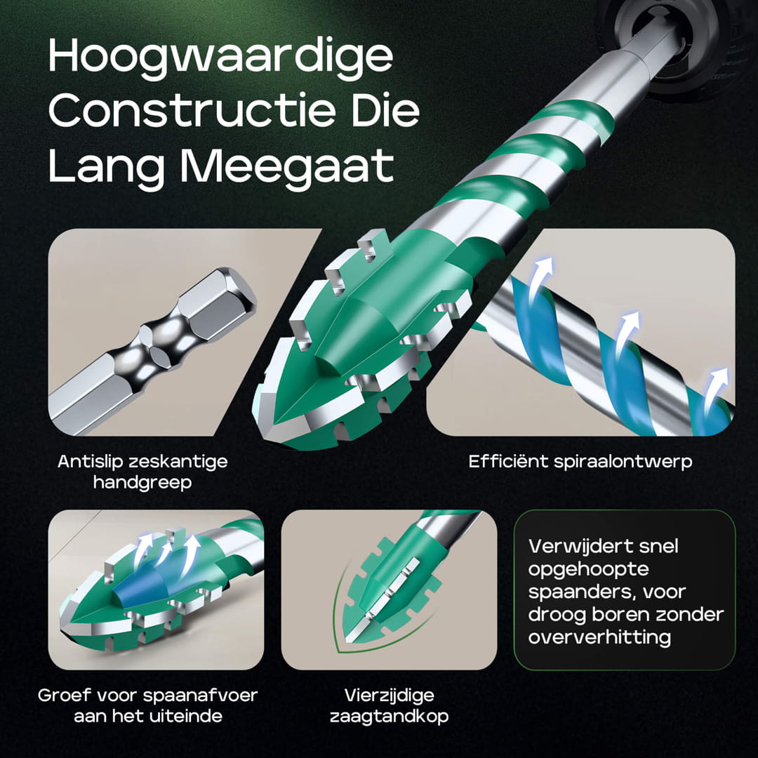 Powerbit universele zaagtandboren