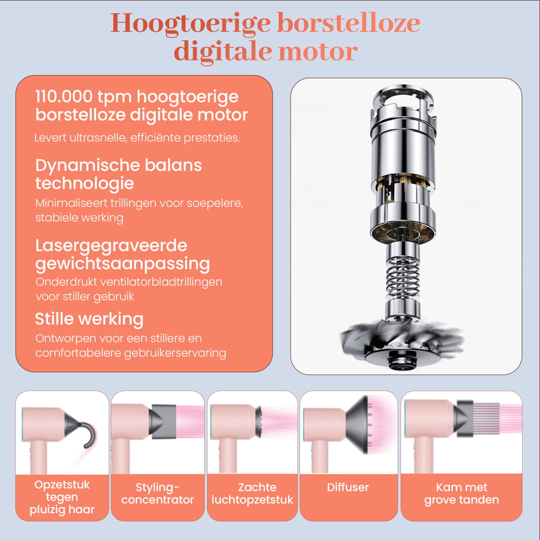 AirNova professionele ionische föhn