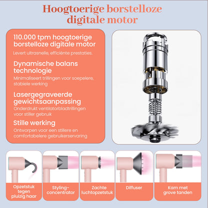 AirNova professionele ionische föhn