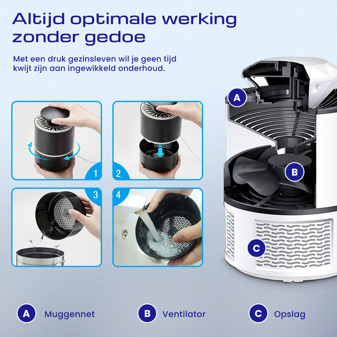 X’NERI Premium stille USB-muggenval