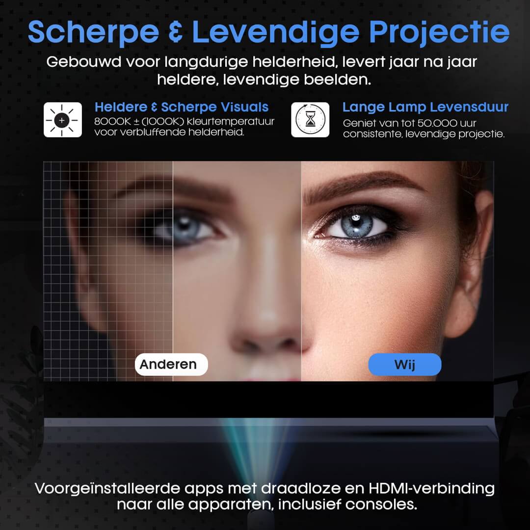 PowerPix draagbare Android beamer