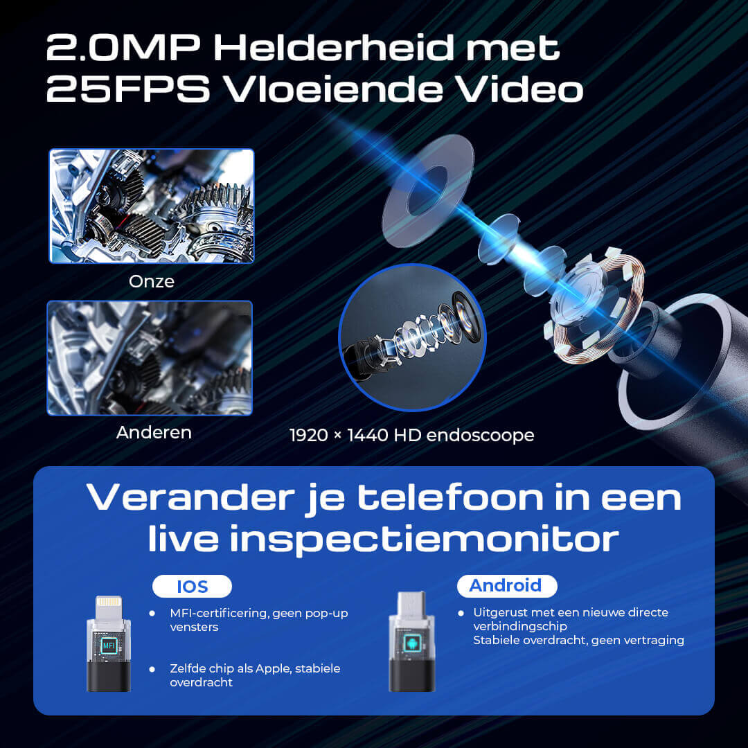 InstaScope Pro inspectiecamera
