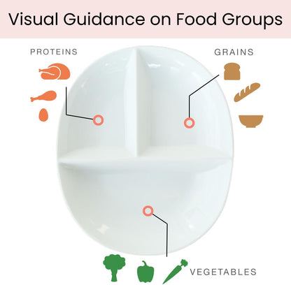 Portion Control porseleinen dieetbord