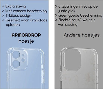 Armordrop Samsung Galaxy A14 Transparant Hoesje