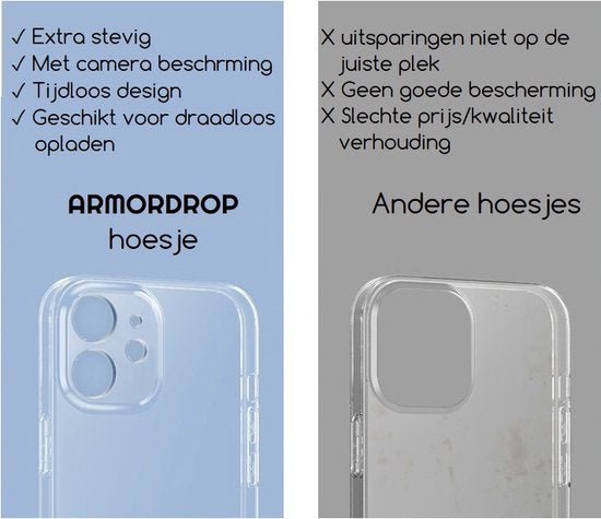 ArmorDrop transparant hoesje met 2x screenprotector voor iPhone 12 Pro