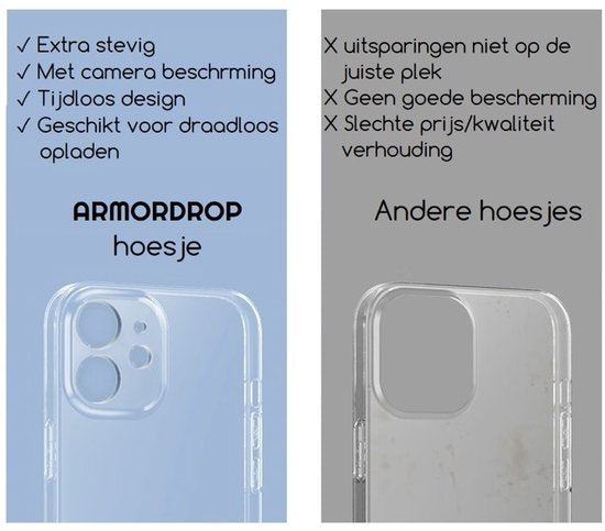 Armordrop transparant hoesje voor Samsung A17