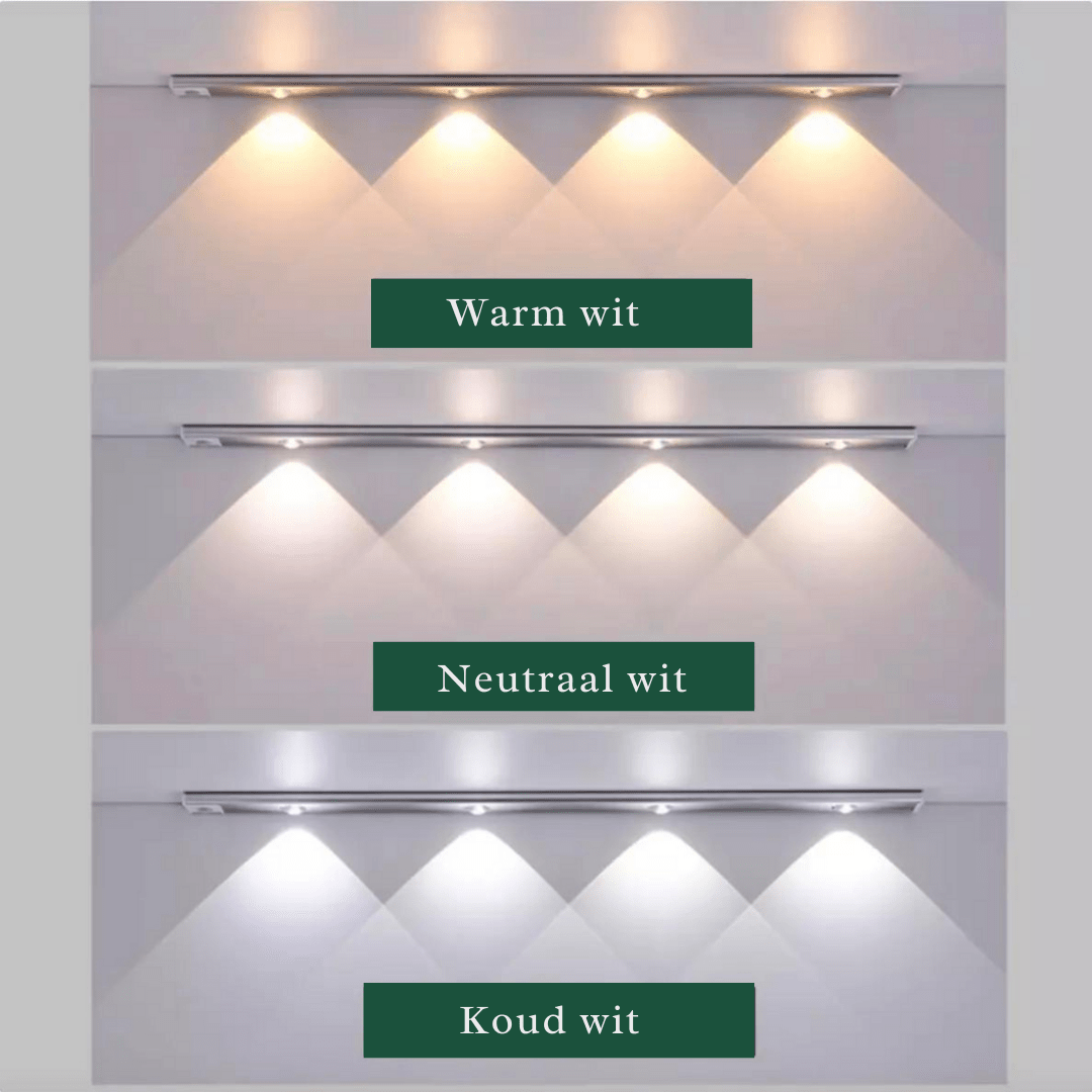 Slimme Draadloze LED-Lamp met Bewegingssensor