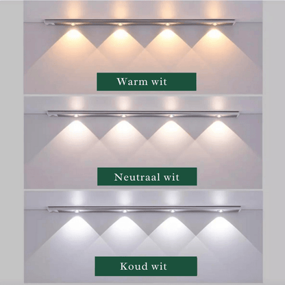Slimme Draadloze LED-Lamp met Bewegingssensor