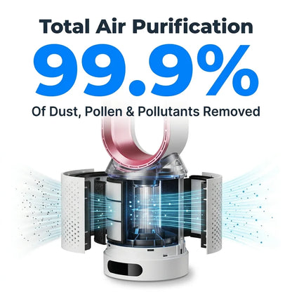 Castivaro AirCool 3-in-1 luchtreiniger en koeler