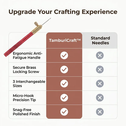 TamburiCraft ergonomische tamboereernaaldenset