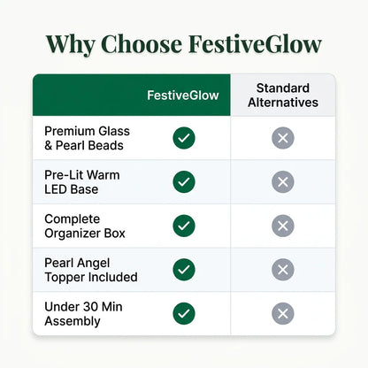 FestiveGlow all-in-one kerstboom knutselset
