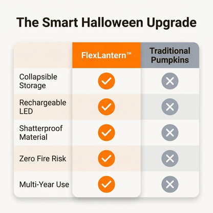 FlexLantern inklapbare halloweenlantaarn