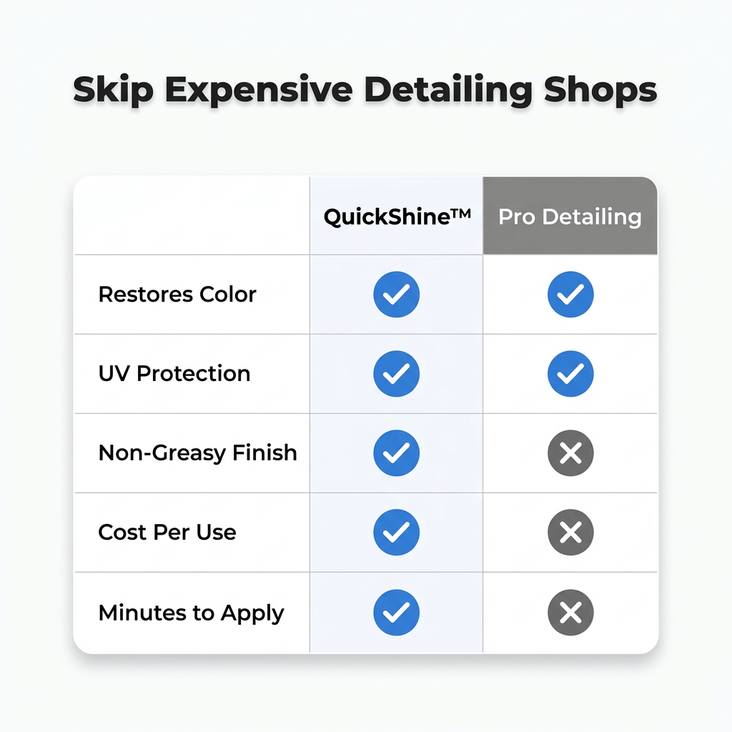 QuickShine professionele oppervlaktereiniger