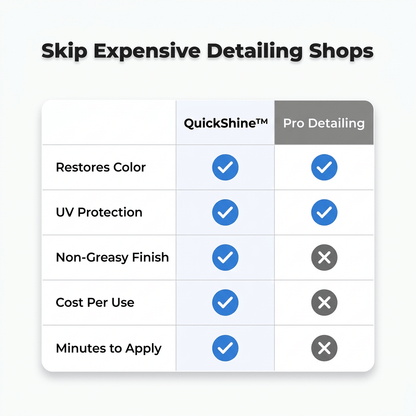 QuickShine professionele oppervlaktereiniger