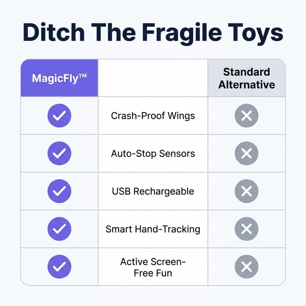 MagicFly interactieve vliegende fee speelgoed