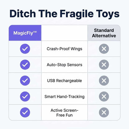 MagicFly interactieve vliegende fee speelgoed