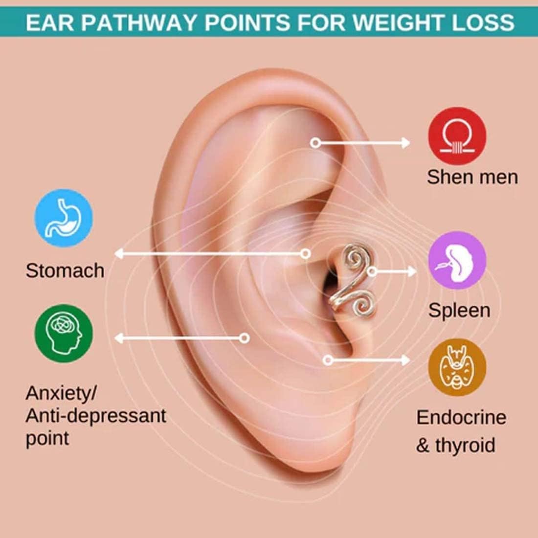 SlimEarrings acupressuur oorbellen