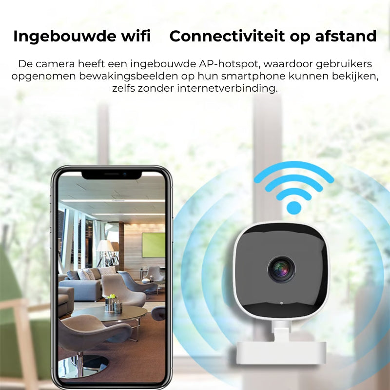 SecureView HD slimme beveiligingscamera