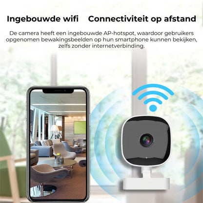 SecureView HD slimme beveiligingscamera