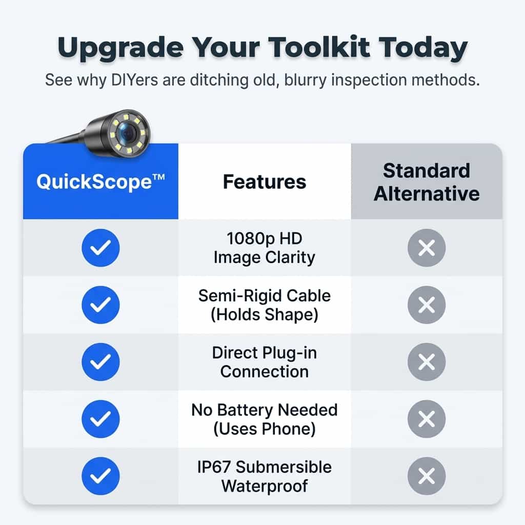 QuickScope HD inspectiecamera