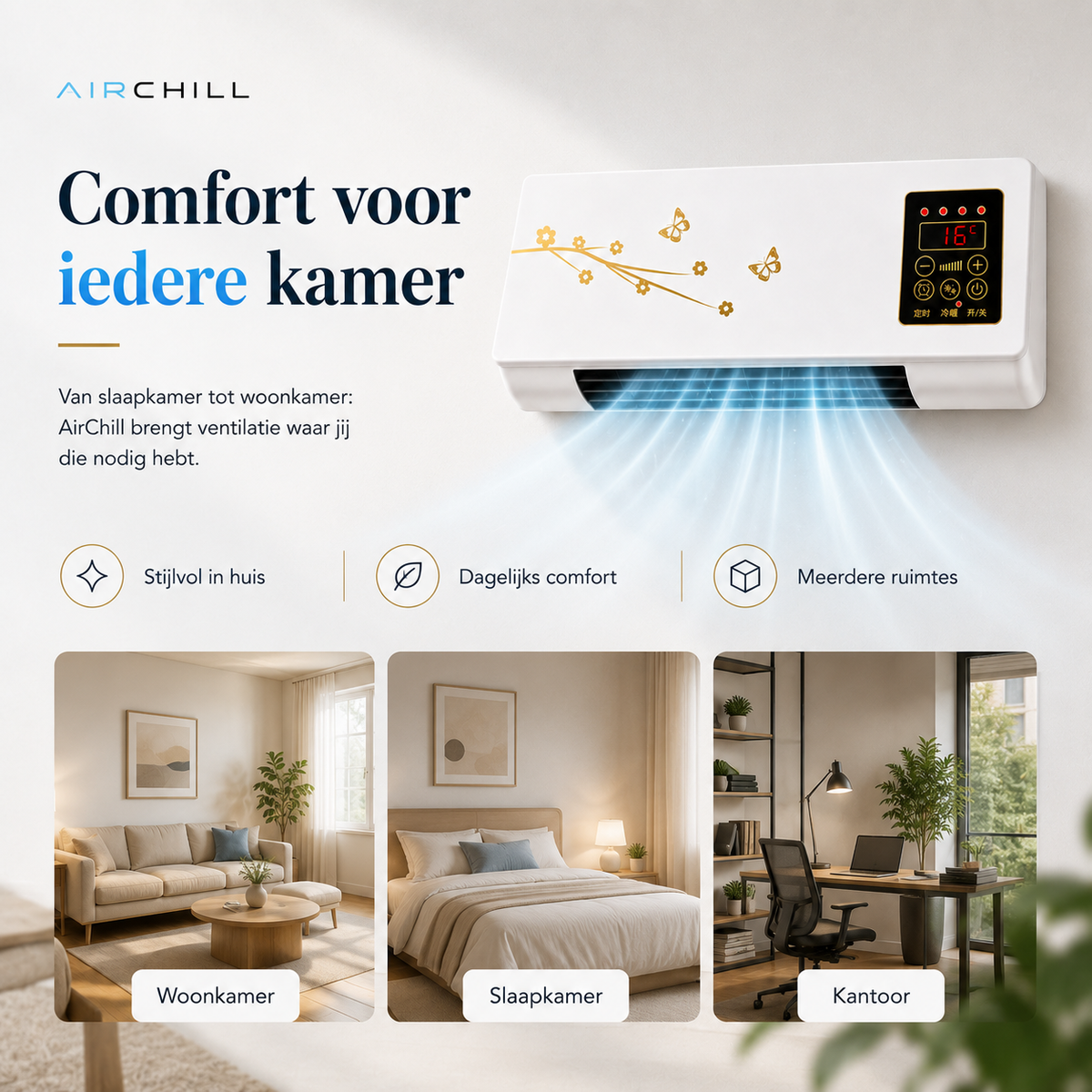 AirChill compacte wandventilator