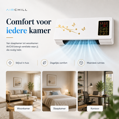 AirChill compacte wandventilator