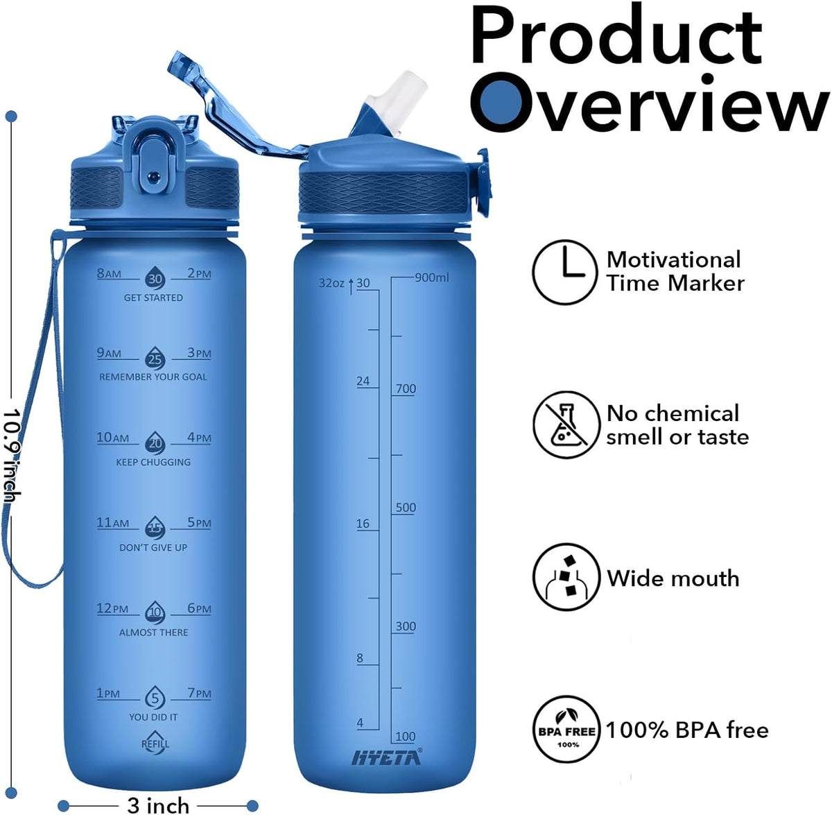 Motivatie 900ml waterfles met rietje