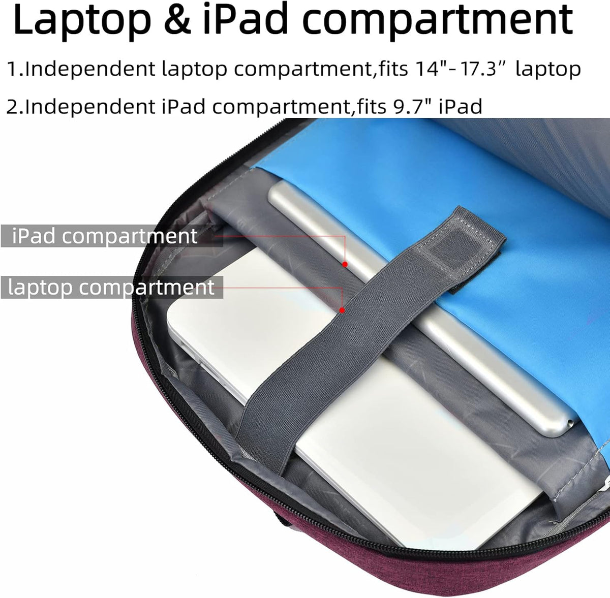 Waterdichte Reis Laptoprugzak met USB-poort