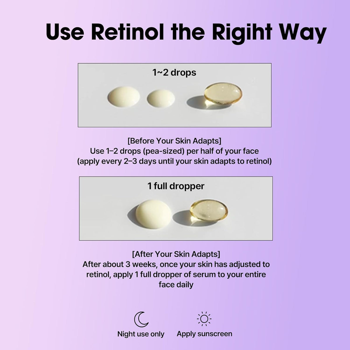 GlowFusion retinol serum & oogcrème duo