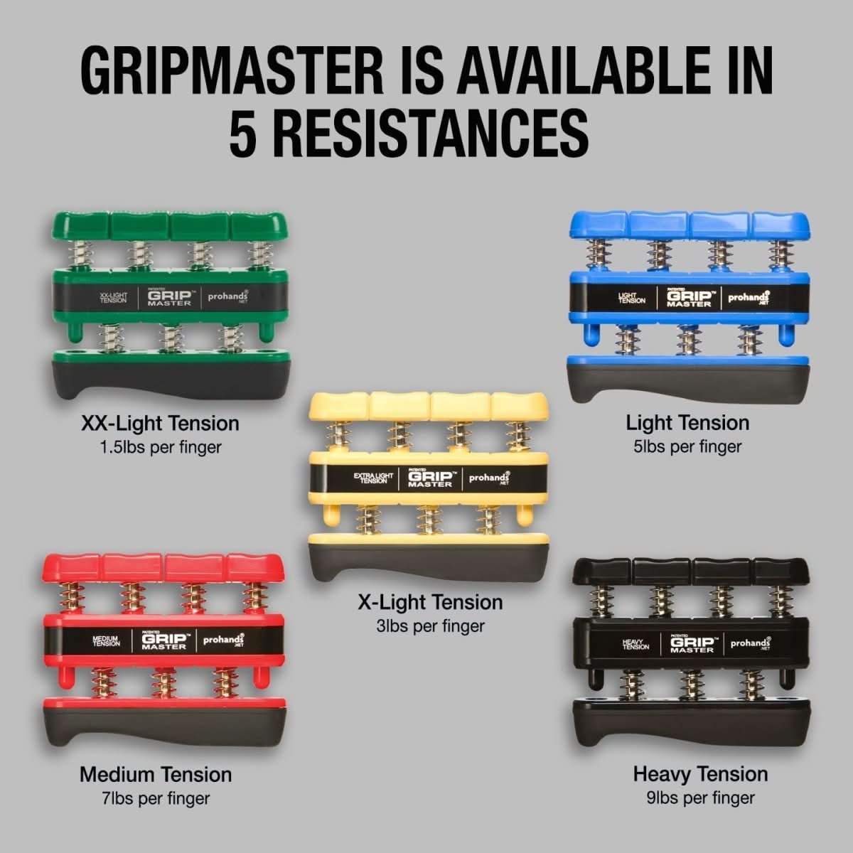 Gripmaster vingertrainer
