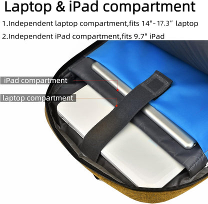 Waterdichte Reis Laptop Rugzak met USB-Poort